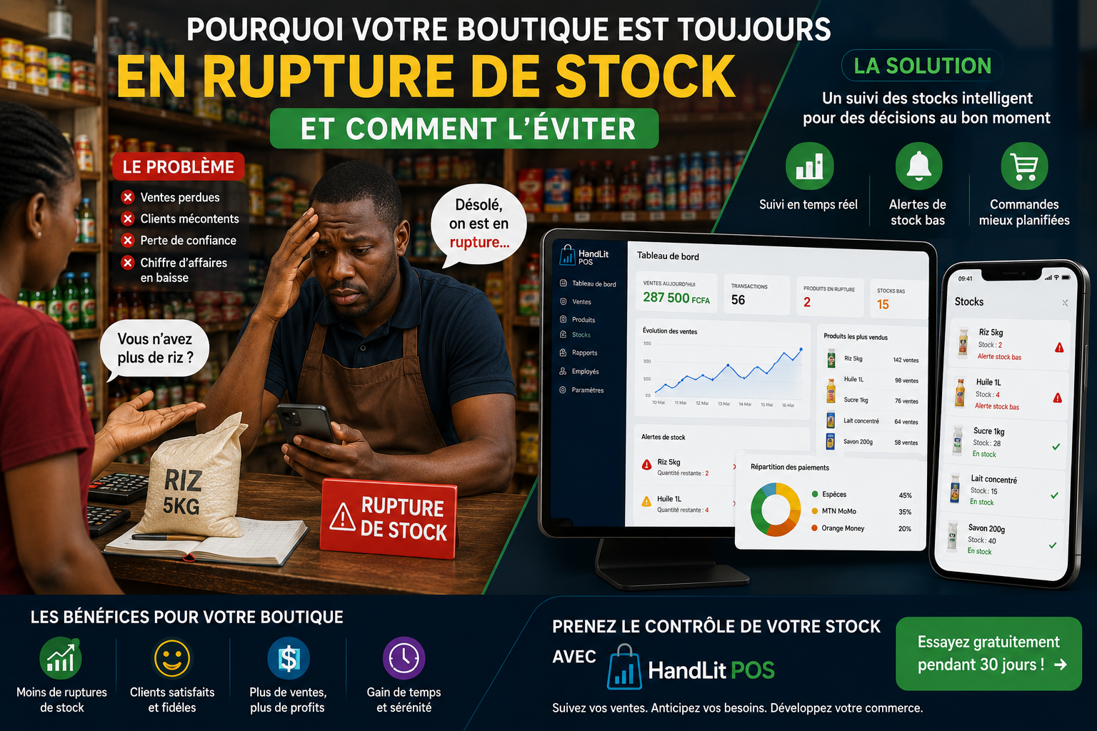 Pourquoi votre boutique est toujours en rupture de stock (et comment l'éviter)