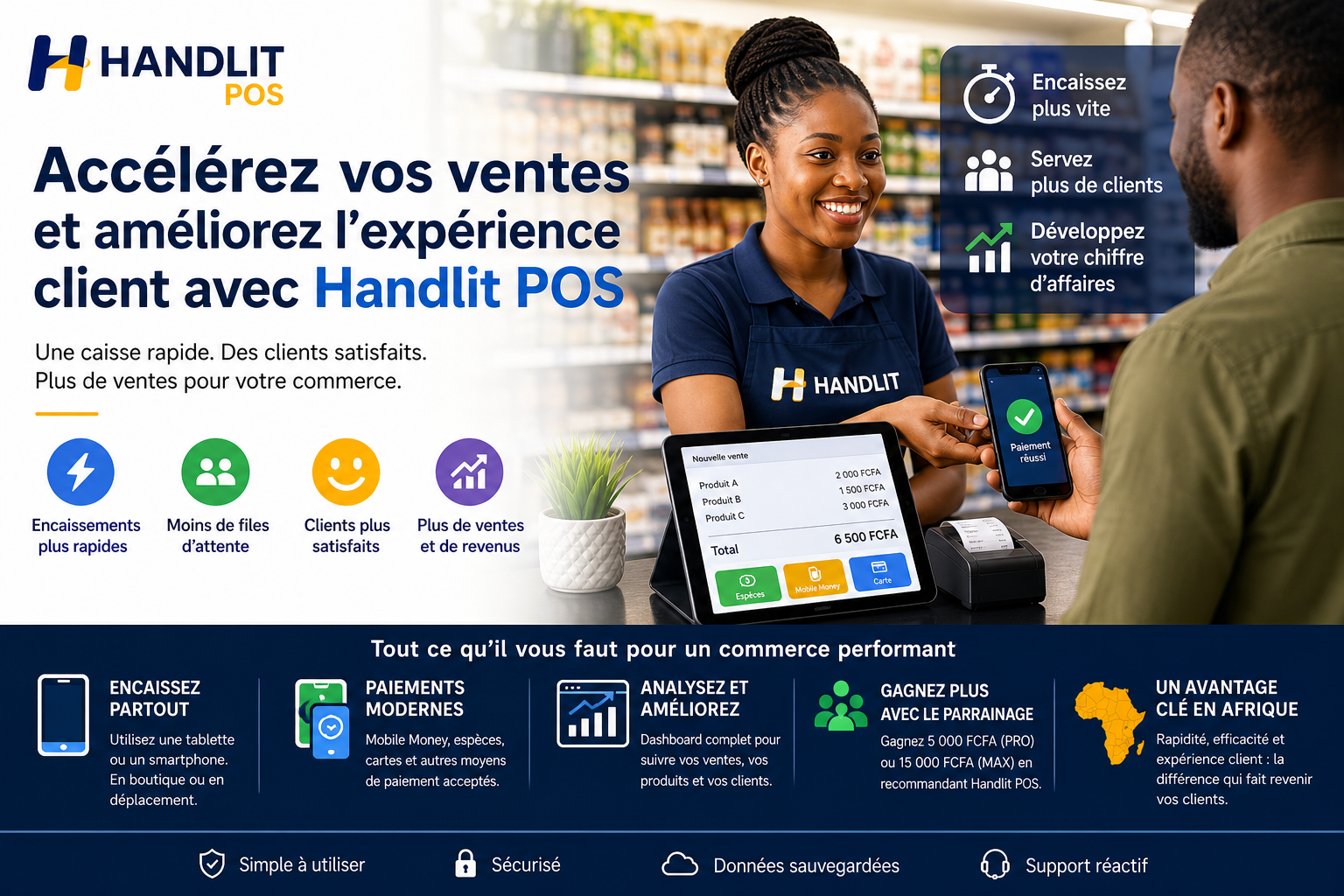 Boost Your Sales and Enhance Customer Experience with Handlit POS